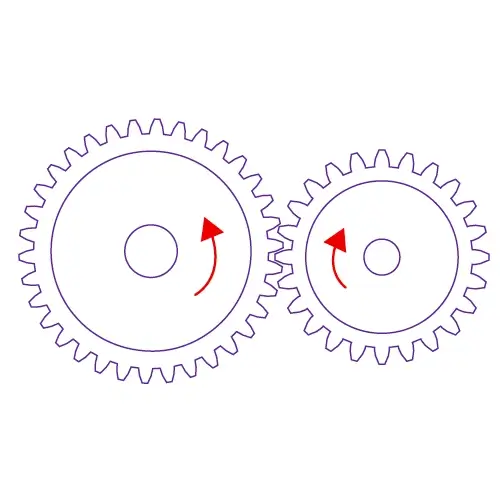 Spur Gears